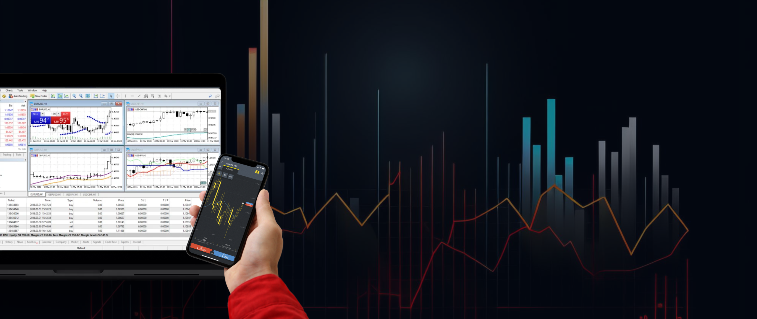 Trading Without Downloading With Exness Terminal Report: Statistics and Facts